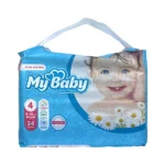 Product thumbnail
