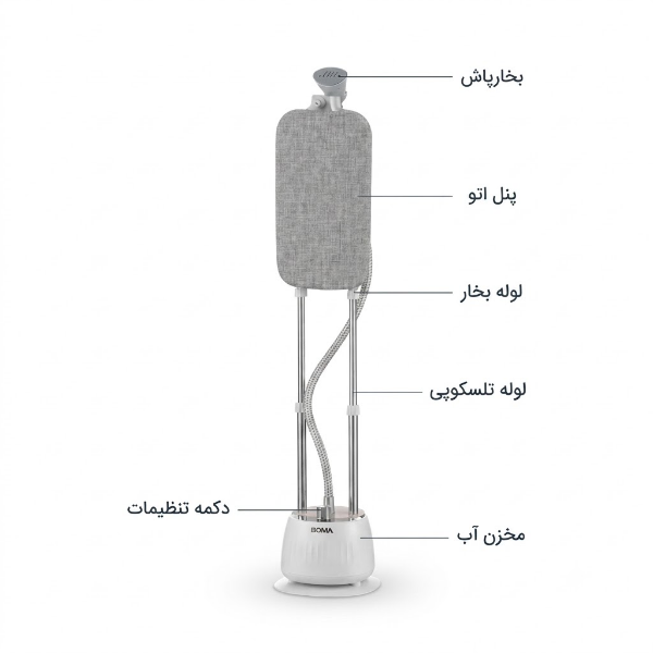 اتو بخار ایستاده میزدار BOMA